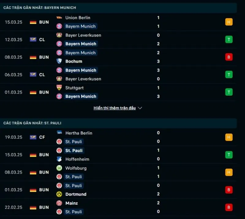 Kèo hôm nay Bundesliga | Bayern Munich - St. Pauli 29/03/2025 1 Tổng quan trước trận Bayern Munich vs St. Pauli