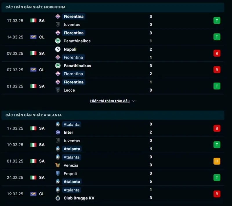 Tỷ lệ kèo nhà cái Serie A | Fiorentina - Atalanta 30/03/2025 1 Tổng quan trước trận Fiorentina vs Atalanta