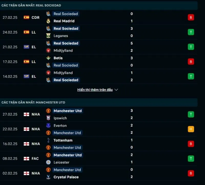 Soi kèo bóng đá Cúp C2 | Real Sociedad - Man United 07/03/2025 1 Tổng quan trước trận Real Sociedad vs Man United