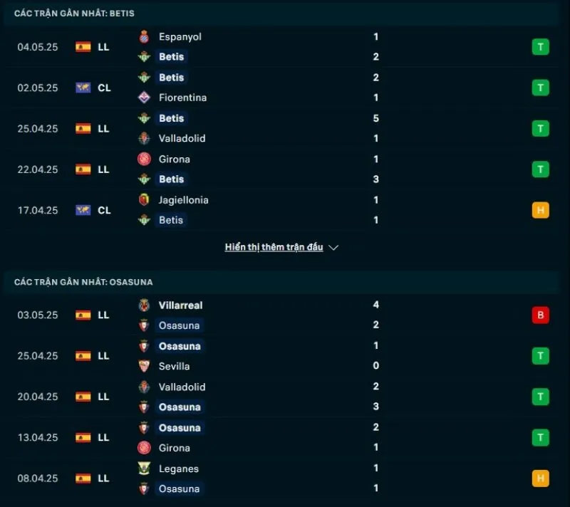 Soi kèo nhà cái La Liga | Real Betis - Osasuna 12/05/2025 1 Tổng quan trước trận Real Betis vs Osasuna