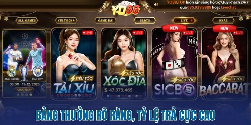 Yo88 - Nhà Cái Cá Cược Uy Tín Top Đầu Cho Cao Thủ Việt 3 Bảng thưởng rõ ràng, tỷ lệ trả cực cao