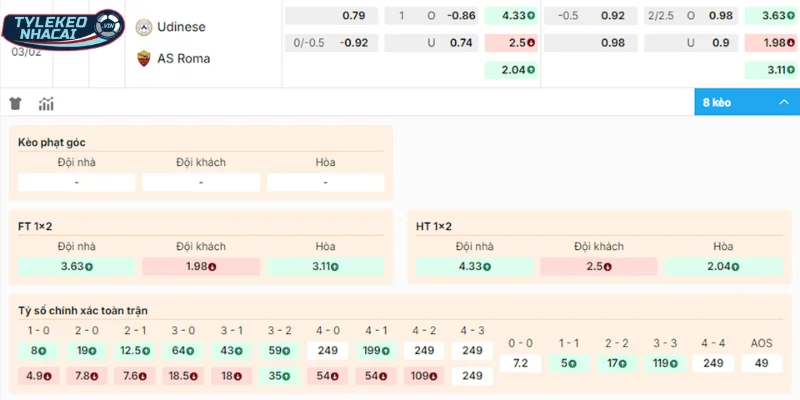 Chọn cửa sáng cho trận đấu giữa Udinese vs AS Roma