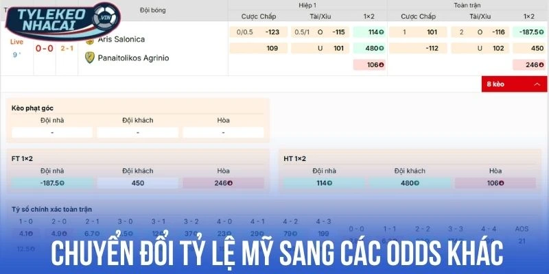 Tỷ Lệ Kèo Mỹ - Cách Đọc Hiểu Và Tính Tiền Kèo Chuẩn Xác 3 Có thể chuyển đổi nhanh tỷ lệ Mỹ sang các odds khác