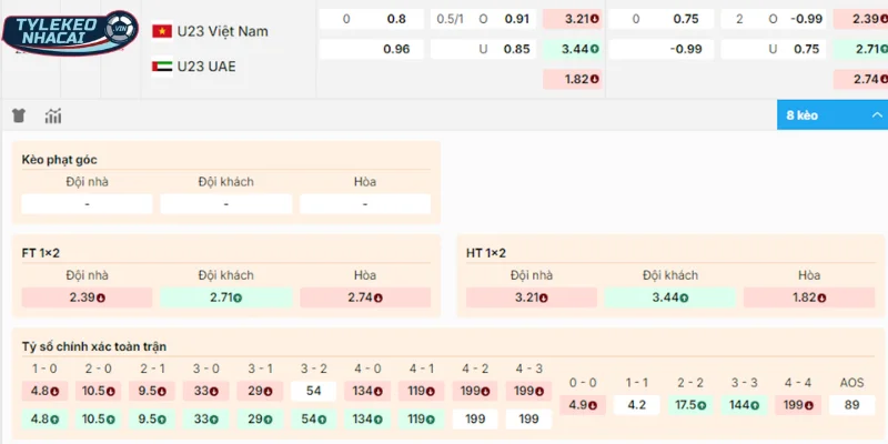 Kèo Nhà Cái Việt Nam Vs UAE Hôm Nay Ngày 16/01/2025 - AFC Asian Cup U23 2 Dự đoán cửa cược sáng trong trận Việt Nam vs UAE