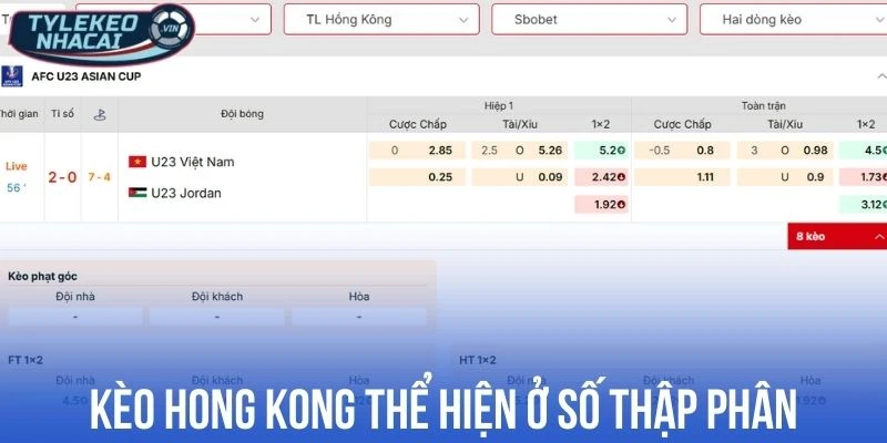 Tỷ Lệ Kèo Hồng Kông - Cách Đọc và Chơi Odds HK Hiệu Quả 2 Kèo Hong Kong thể hiện ở số thập phân