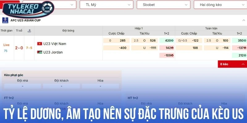 Tỷ Lệ Kèo Mỹ - Cách Đọc Hiểu Và Tính Tiền Kèo Chuẩn Xác 2 Tỷ lệ dương, âm tạo nên sự đặc trưng của kèo US