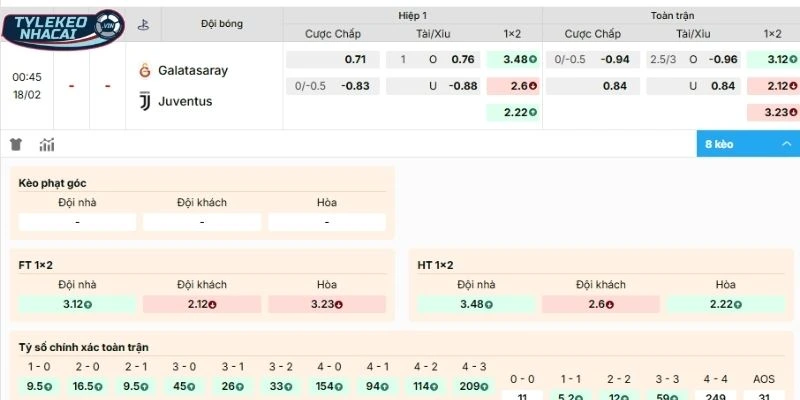 Soi Kèo Nhà Cái Galatasaray Vs Juventus Hôm Nay Ngày 18/02/2026 - C1 2 Đánh giá tỷ lệ kèo trận Galatasaray vs Juventus