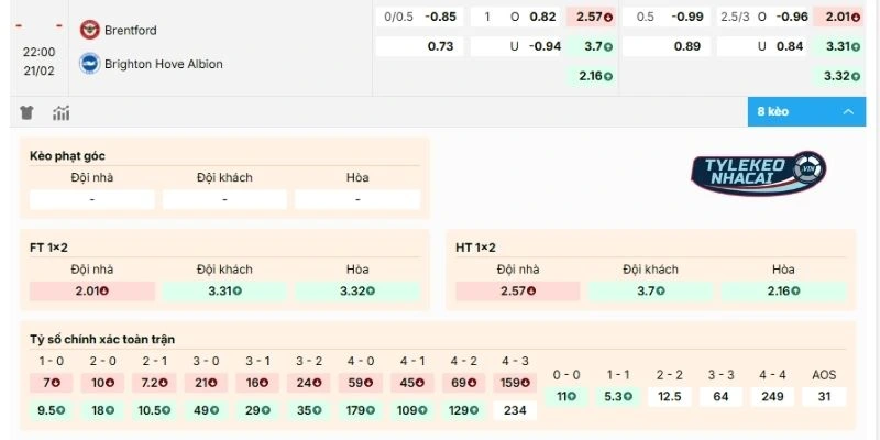 Tỷ Lệ Kèo Nhà Cái Brentford Vs Brighton Hôm Nay Ngày 21/02/2026 - NHA 2 Chọn cửa đặt sáng giá màn thư hùng giữa Brentford vs Brighton