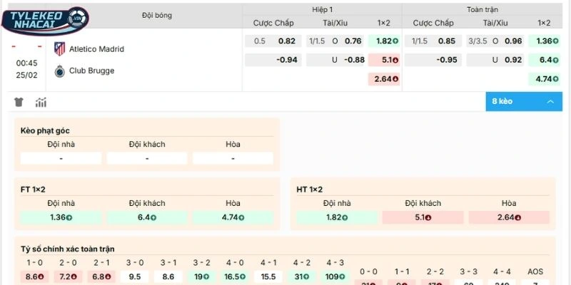 Soi Kèo Nhà Cái Atlético Madrid Vs Club Brugge Hôm Nay Ngày 25/02/2026 - C1 2 Dự đoán, soi kèo Atlético Madrid vs Club Brugge
