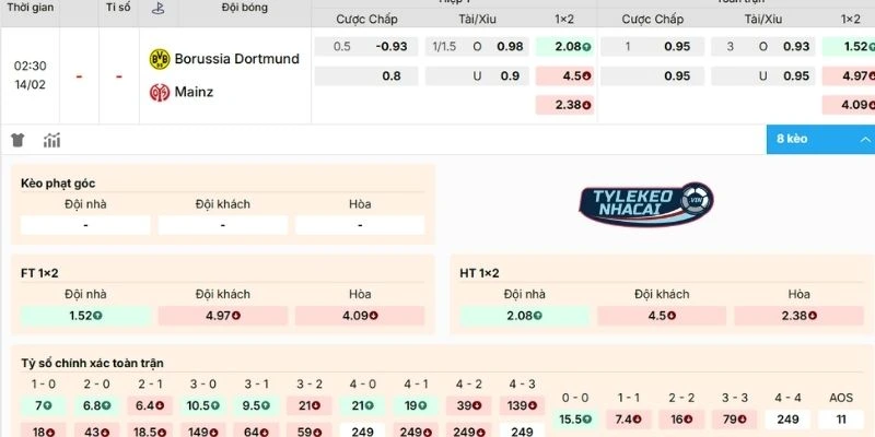 Soi Kèo Nhà Cái Dortmund Vs Mainz 05 Hôm Nay Ngày 14/02/2026 - Bundesliga 2 Phân tích kèo Dortmund vs Mainz 05