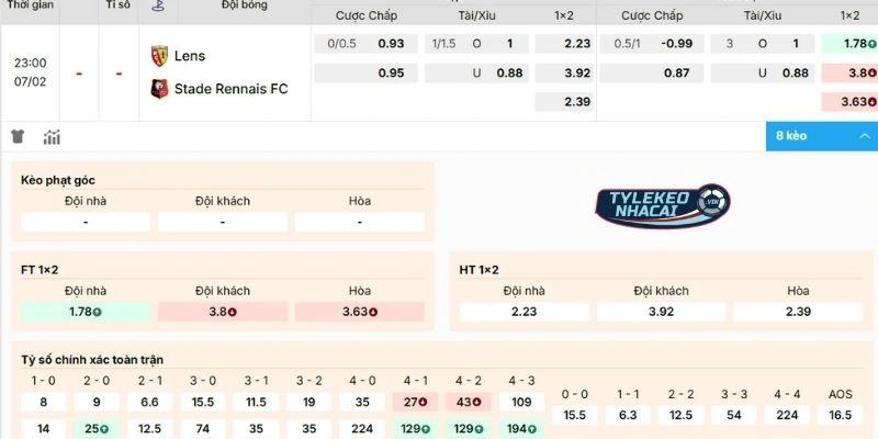 Kèo Nhà Cái Lens Vs Rennes Hôm Nay Ngày 07/02/2026 - Ligue 1 2 Soi kèo dự đoán kết quả cặp đấu Lens vs Rennes