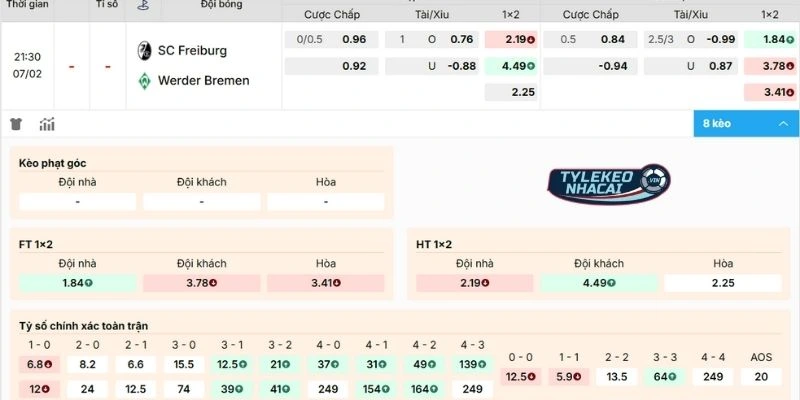 Tỷ Lệ Kèo Nhà Cái Freiburg Vs Werder Bremen Hôm Nay Ngày 07/02/2026 - Bundesliga 2 Soi kèo trận đấu giữa Freiburg và Werder Bremen