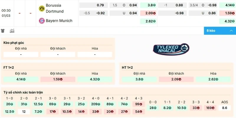 Kèo Nhà Cái Dortmund Vs Bayern Munich Hôm Nay Ngày 01/03/2026 - Bundesliga 2 Thống kê kèo Dortmund vs Bayern Munich